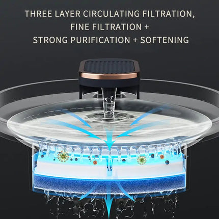 close up image of the three layer circulating filtration, fine filtration + strong purification + softening. black background
