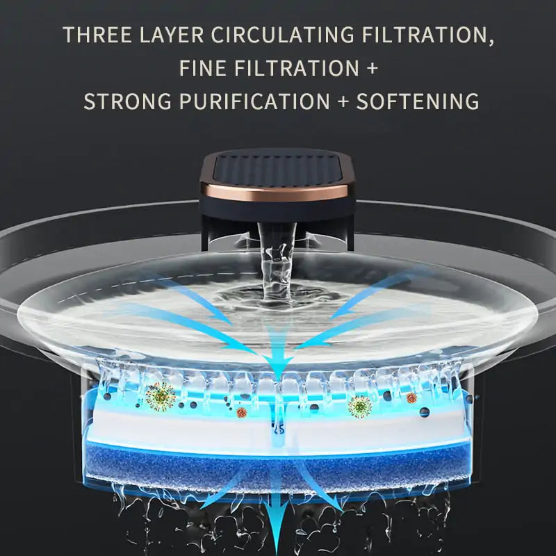 close up image of the three layer circulating filtration, fine filtration + strong purification + softening. black background
