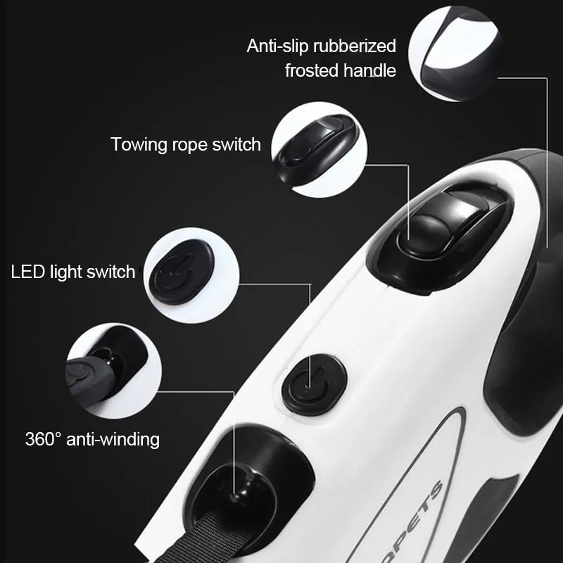 A White Retractable Dog Leash on a  black background. Inset images show close up shots of the anti-slip rubberized handle, towing rope switch, LED light switch and anti winding features. 