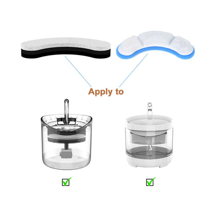 Smart Cat Water Fountain replacement filter cartridges