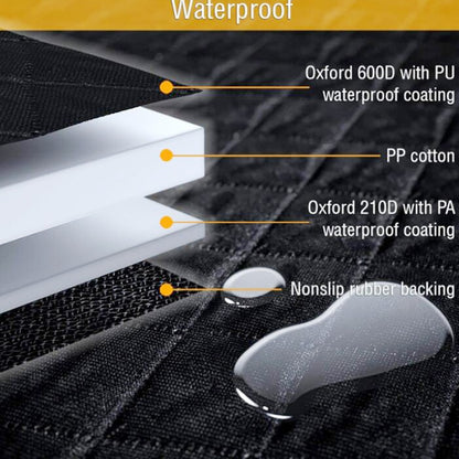 close up image of layers of materials used to show waterproofing and non-slip rubber backing. 