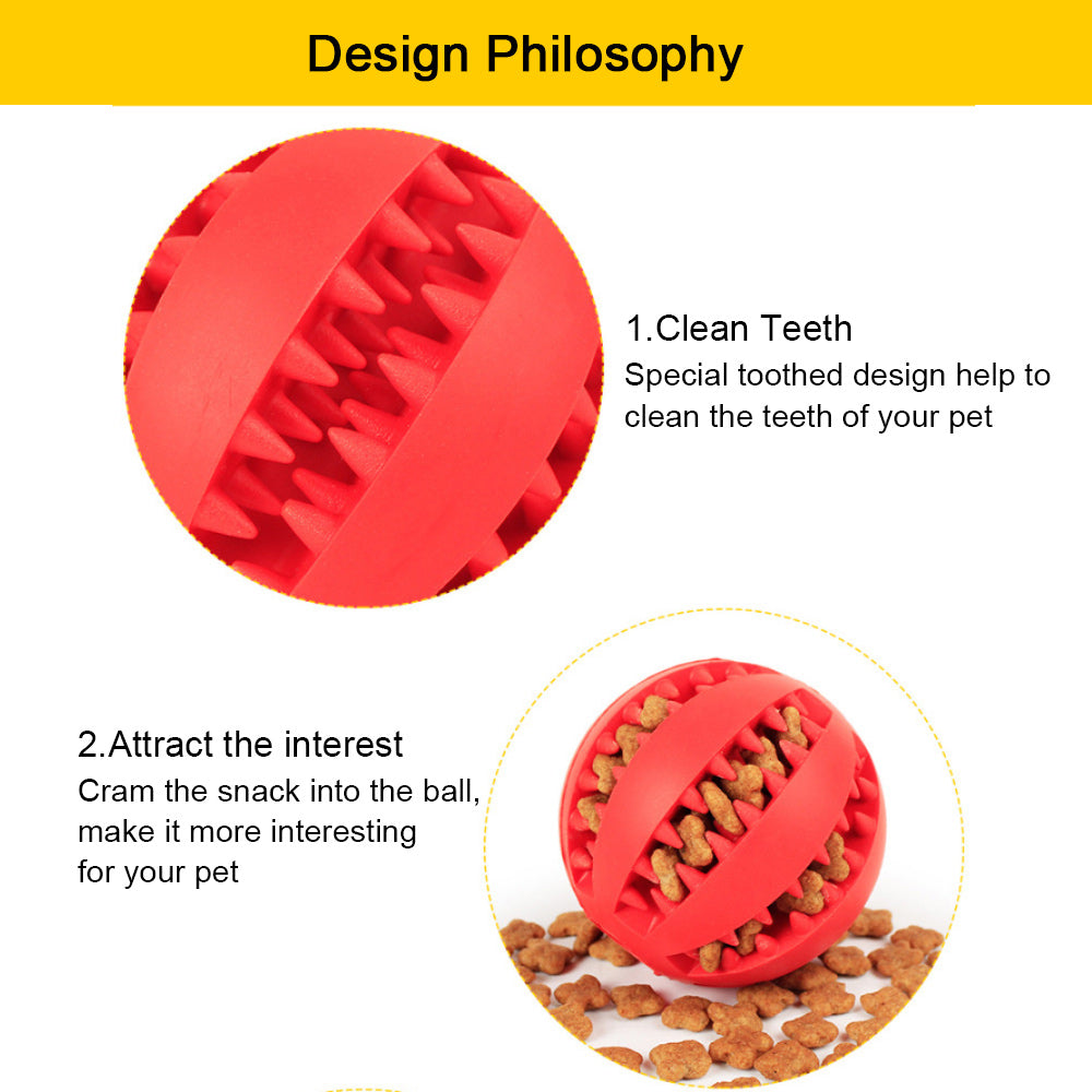 white image, yellow title design philosophy. A red ball is next to the first bullet point reading  1 . Clean teeth - special toothed design help to clean the teeth of your pet. A second image of a red ball filled with treats is next to the second bullet point - 2. Attract the interest - Cram the snack into the ball, make it more interesting for your pet. 