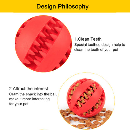 white image, yellow title design philosophy. A red ball is next to the first bullet point reading  1 . Clean teeth - special toothed design help to clean the teeth of your pet. A second image of a red ball filled with treats is next to the second bullet point - 2. Attract the interest - Cram the snack into the ball, make it more interesting for your pet. 