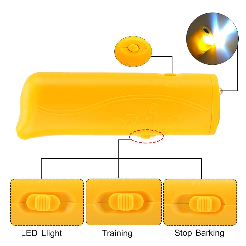 A side view of a yellow device with a red circle highlighting the mode button. Inset images include a close-up of the on/off button, a close-up of the torch feature in use, and three insets showing the various modes - LED light, Training, and Stop Barking.