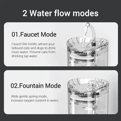 two images of the water fountain in different flow modes - faucet mode and fountain mode. dark background. 